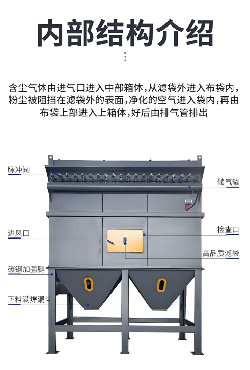 北京除塵設(shè)備廠家哪家好？布袋除塵器和濾筒除塵器這樣選
