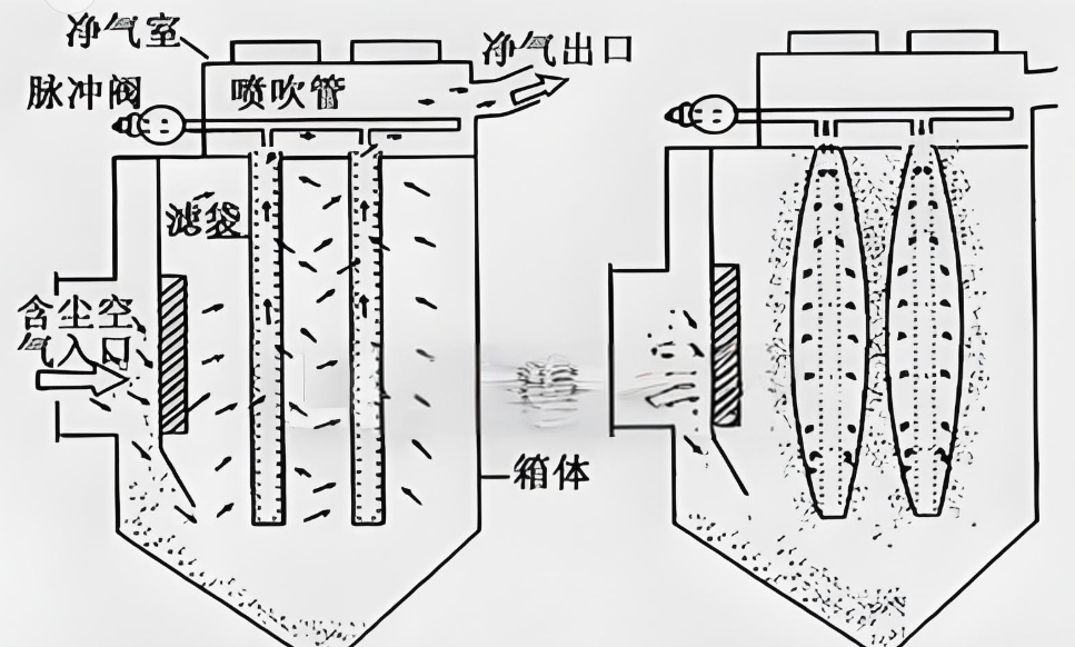 mO(sh)вcVͲY(ji)(gu)ȈD