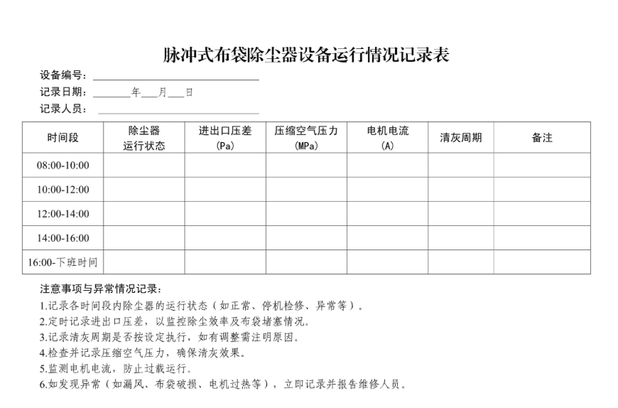 環(huán)保驗(yàn)收人員檢查除塵器運(yùn)行記錄