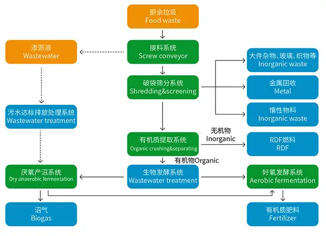 ԰NYԴ̎ϵy(tng)̎̈D